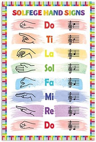 Kodaly Hand Signs, Glockenspiel Music, Music Classroom Organization, Solfege Hand Signs, Music Basics, Music Theory Piano, Singing Classes, Piano Lessons For Kids, Learn Music Theory