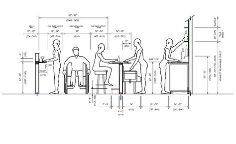 Commercial Bar Layout, L Shape Bar, Drink Rail, L Shaped Bar, Coffee/wine Bar, Bar Counter Design, Bar Flooring, Coffee Bar Design, Bar Dimensions