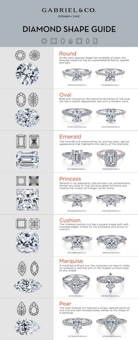 Shaped Engagement Rings, Rings Pretty, Engagement Ring Types, Hand Jewelry Rings, Pretty Engagement Rings, Cute Engagement Rings, Future Engagement Rings, Pear Shaped Engagement Rings, Engagement Ring Shapes