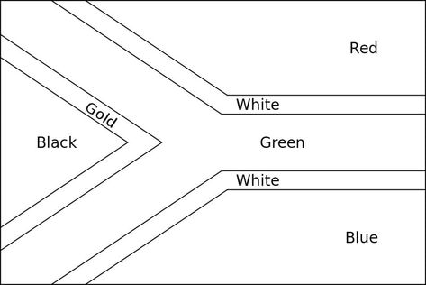 South African Airlines, Africa Drawing, South African Mastiff, Africa Landscape, South Africa Flag, South Africa Safari, South African Flag, Flag Printable, African Symbols
