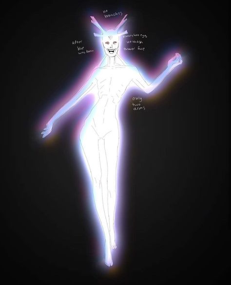 White Diamond Redesign, Sir Johnald, White Diamond Steven Universe, Steven Universe Oc, Steven Universe Anime, Steven Universe Drawing, Steven Universe Characters, White Screen, Steven Universe Gem