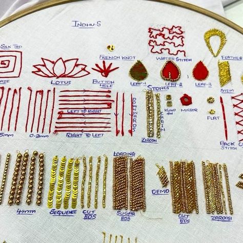 Aari Tutorial Hand Embroidery, Aari Work Practice Design, Aari Work Materials Name List, Basic Aari Work For Beginners, Work Chapni, Aari Work Tracing Patterns, Record Drawing, Books Embroidery, Hoops Embroidery