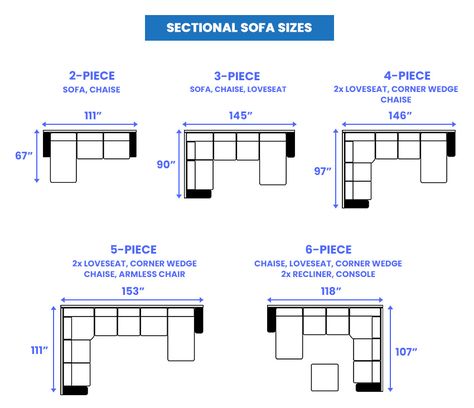 Sectional Sofa Dimensions (Sizes Guide) Costco Sectional, Sofa Frame Construction, Sofa Frame Plans, L Type Sofa, Oversized Sectional Sofa, L Shaped Sofa Designs, Couch Dimensions, Sofa Measurements, Apartment Size Sofa