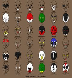 Native American Face Paint Meaning, Cherokee Indian Masks, Indigenous Face Paint, Native Face Paint, Indian Face Paint, Indian Face Paints, Native American Face Paint, Warrior Paint, Indian Artwork