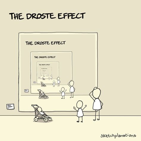 The Droste effect illustration: where the picture contains the picture which contains the picture which contains the picture... Droste Effect, Business Psychology, Simple Sketches, True Fact, Cognitive Bias, Business Model Canvas, How To Grow Taller, Eye Roll, Planner Book