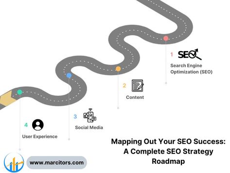 🔍 The Power of an SEO Roadmap: Success in SEO isn't a guessing game—it's a well-planned journey. A comprehensive SEO roadmap aligns your goals with key strategies, from keyword research and content creation to link building and analytics. By following this roadmap, you ensure that each step builds on the last, leading to higher rankings, more traffic, and lasting business growth. Read More: https://medium.com/@marketingresourcesandinsights/mapping-out-your-seo-success-a-complete-seo-strategy... Seo Roadmap, Experience Map, Keyword Research, Guessing Games, Link Building, Seo Strategy, Search Engine Optimization Seo, User Experience, Search Engine Optimization