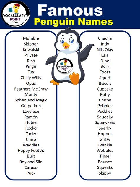 Penguins are some of the most beloved creatures in the world, with their adorable waddle and distinctive call. Their unique personalities and beauty have captured ... Read more The post 400+ Most Famous Penguin Names appeared first on Vocabulary Point. Names For Penguins, Stuffed Animal Names, Royal Penguin, Penguin Names, Types Of Penguins, Cute Pet Names, Penguin Facts, Magellanic Penguin, Chinstrap Penguin