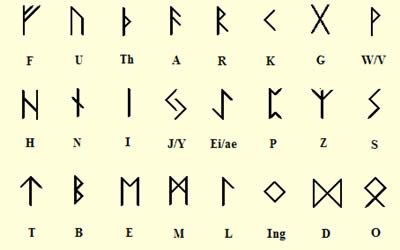 Norse Protection Symbol, Vampire Symbols, Celtic Symbols And Meanings, Runes Meaning, Nordic Symbols, Ancient Alphabets, Ancient Writing, Rune Symbols, Dungeons And Dragons Memes