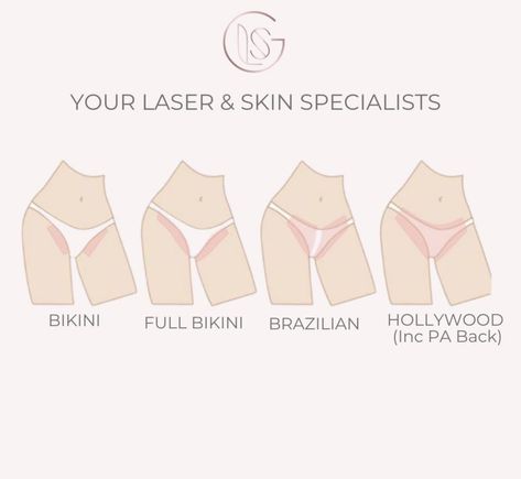 Make sure your bikini line (and any other areas which are on your wish list for laser) is looking great by booking 8 Laser Hair Removal sessions for the price 6 before the 31st August!   👉 DM us or visit our website to make the most of this great offer!   #laserhairremoval #hairremovalpermanent #watford #hairremovalfacial Anti Wrinkle Injections, Facial Peel, Skin Specialist, Laser Skin, Hair Removal Permanent, Free Advice, Peeling Skin, Medical Aesthetic, Skin Clinic