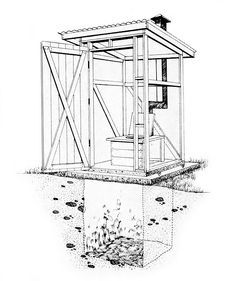 Outhouses on Pinterest | Outhouse Ideas, Composting Toilet and ... Simple Outhouse Plans, Build An Outhouse, How To Build An Outhouse, Simple Outhouse, Building An Outhouse, Outhouse Plans, Outhouse Bathroom, Outside Toilet, Out Houses