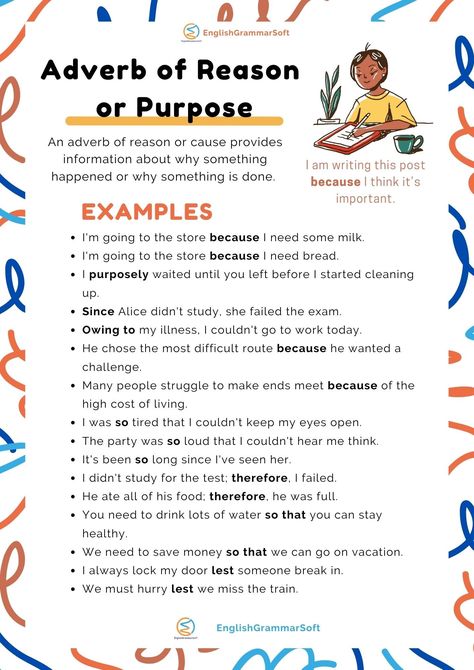 Adverb of Reason or Purpose Adverb Phrases, Adverb Sentences, Relative Adverbs Anchor Chart, Adverb Definition, What Is An Adverb, Parts Of Speech Poem, Parts Of A Sentence, English Speaking Skills, English Phrases Idioms