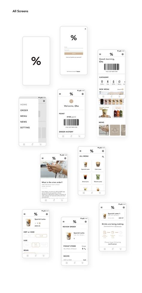 %Arabica cafe app design on Behance Arabica Cafe Design, Cafe App Design, Coffee App Design, App Wireframe, Cafe Website, Mobile App Design Inspiration, Dog Cafe, Mobile Web Design, Ios App Icon Design