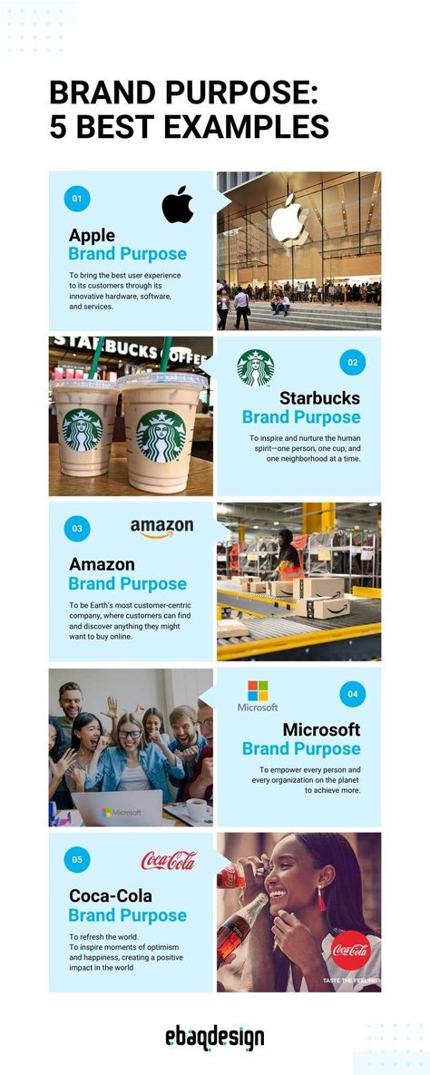 Brand Purpose: 22 Best Examples Top Brands Brand Purpose Examples, Employee Branding, Viral Hacks, Inspire Employees, Patagonia Brand, Purpose Statement, Brand Stories, Coca Cola Brands, Brand Purpose