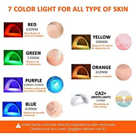 Clear skin , Perfect skin , manifestations , aesthetic skin Led Light Therapy Color Chart, Led Face Mask Before And After, Led Light Therapy Benefits, Aesthetician School, Led Mask Therapy, Mascara Led, Facial Light Therapy, Red Light Therapy Mask, Light Therapy Benefits