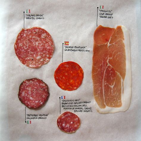 Curing Meat, Edible Ideas, Charcuterie Meats, Meat Processing, Italian Meats, Charcuterie Cheese, Cooking 101, Smoked Food Recipes, Cured Meats