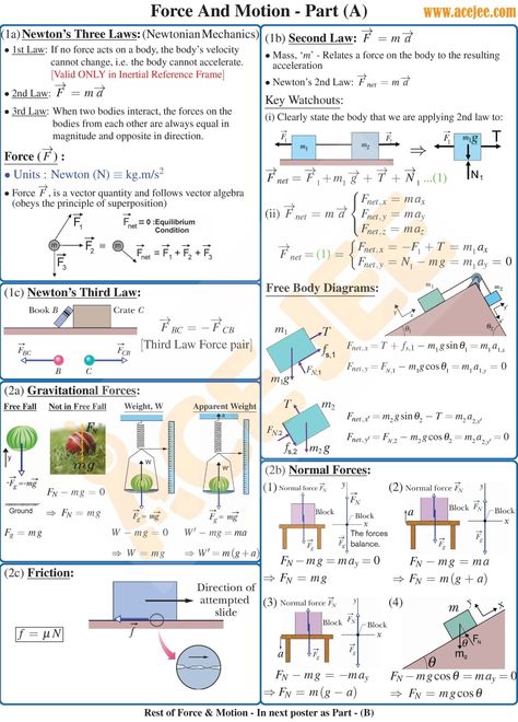 Physics Lessons, Learn Physics, Basic Physics, Physics Formulas, Physics Notes, Mechanical Engineering Design, Study Tips For Students, Force And Motion, Science Notes