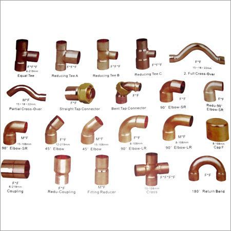 Copper Plumbing, Plumbing Materials, Air Conditioner Maintenance, Brass Pipe Fittings, Copper Pipe Fittings, Hvac Air Conditioning, Air Conditioning Maintenance, Shower Plumbing, Pvc Pipe Fittings