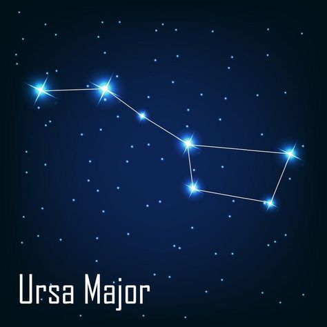 The constellation Ursa Major star in the night sky. Ursa Major Constellation, Ursa Major, Tattoo Outline, The Night Sky, Night Sky, Night Skies, Astronomy, Constellations, Image Search