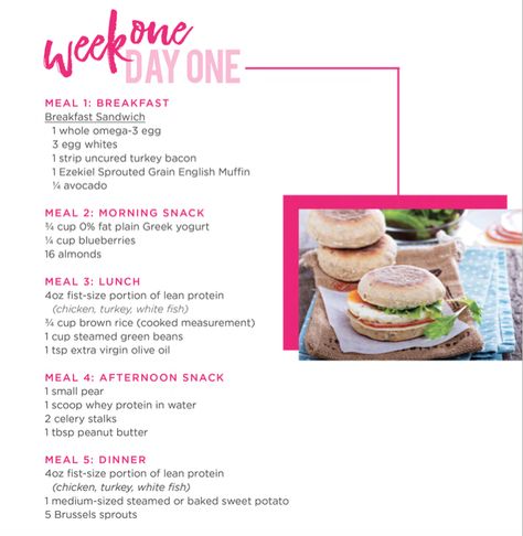 A post-holiday detox to clear your system from sweets, snacks, and sips the healthy way with a sugar detox. Start the New Year off strong and sugar-free! Lsf Meal Plan, Love Sweat Fitness Meal Plan, Love Sweat Fitness Recipes, Love Sweat Fitness, Sugar Detox Recipes, Detox Meal Plan, Bad Carbohydrates, Sugar Detox Diet, Workout Meal Plan