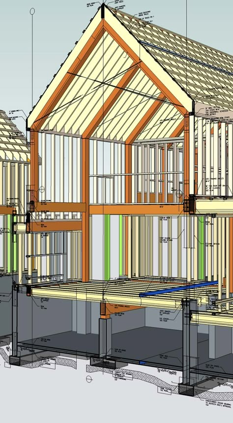 Framing Construction, Steel Frame House, Residential Roofing, Roof Construction, Roof Architecture, Modern Barn House, Construction Home, Frame House, Construction Details