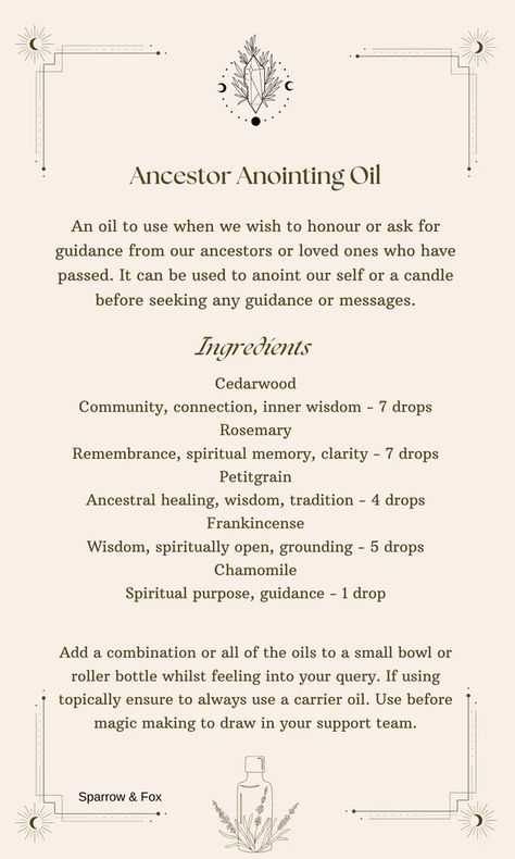 Incense For Ancestors, Candle Anointing Oil Recipe, Protection Anointing Oil Recipe, Anointing Oil Diy, Diy Anointing Oils, Anointing Oil Recipe Wicca, How To Make Anointing Oil Witchcraft, Offerings For Ancestors, Ancestor Oil Recipe