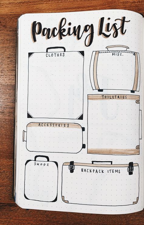 Travel List Journal Ideas, Packing List Drawing, Travel Packing List Aesthetic, Journal Checklist Ideas, Packing List Bujo, Cute Lists Bullet Journal, Bullet Journal Vacation Planning, Travel Bujo Ideas, Bujo Lists Ideas