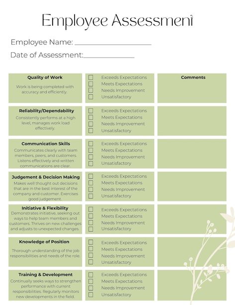 Employee Performance/reviews/assessment - Etsy Canada Employee Review Form, Employee Performance Review Template, Employee Check In Questions, Self Evaluation Employee, Employee Forms, Manager Skills, Employee Review, Employee Goals, Employee Performance Review