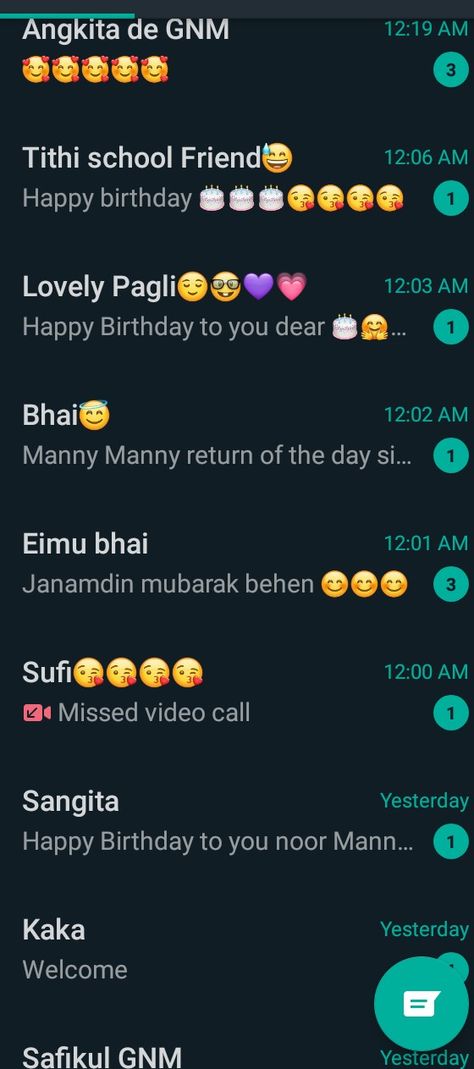 Birthday Chat Message, Birthday Wishes Whatsapp Chat, Birthday Wishes Msg, Funny Nicknames For Friends, Nicknames For Friends, Birthday Wishes With Photo, Glam Quotes, Birthday Quotes For Girlfriend, Happy Birthday To Me Quotes