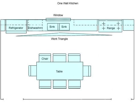 Kitchen Galley Kitchen With Island Floor Plans, One Wall Kitchen With Island, Single Wall Kitchen Layout, Galley Kitchen With Island, One Wall Kitchen Layout, Kitchen With Island Layout, Single Wall Kitchen, Kitchen Galley, One Wall Kitchen