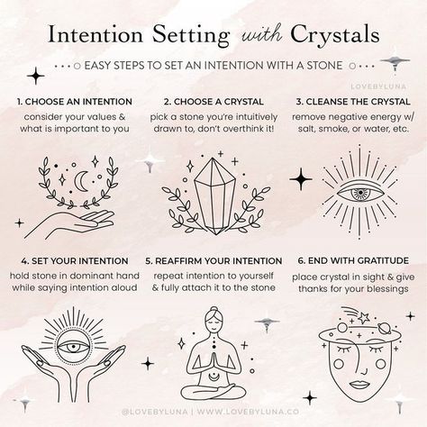 Starter Crystals, Cosmic Lovers, Witchcraft Diy, Fertility Crystals, Crystal Healing Chart, Crystal Vibes, Crystal Altar, Crystal Guide, Witch Spell Book