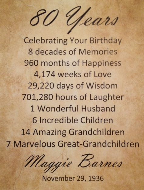 80th Birthday Gift Personalized Print 11 X by WePersonalizeGifts Birthday Surprise For Mom, 90th Birthday Parties, 90th Birthday Gifts, Mom Party, 90's Birthday Party, Grandma Birthday, 80th Birthday Gifts, Birthday Gifts For Husband, 70th Birthday Parties