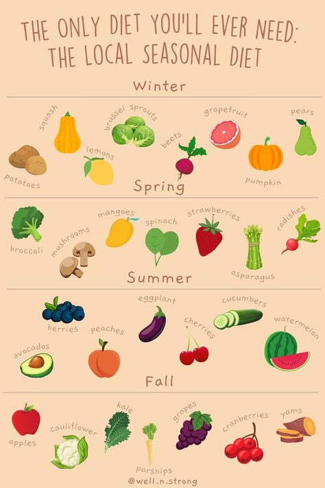 Stomach Fat Burning Foods, Lemon Potatoes, Vegetable Farming, Eat Seasonal, Best Fat Burning Foods, Apple Cranberry, Good Health Tips, Fat Burning Foods, Healthy Nutrition