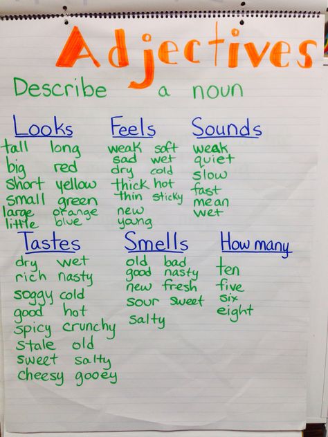 Adjectives Anchor Chart Adjectives First Grade, Adjectives Chart, Synonyms Anchor Chart, Adjectives Anchor Chart, Adverbs Anchor Chart, Suffixes Anchor Chart, Verbs Anchor Chart, Adjectives Lesson, Reading Strategies Anchor Charts