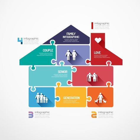 house shape jigsaw banner . family concept infographic Template vector illustration Charity Poster, House Outline, Infographic Layout, Custom Kitchens Design, Infographic Design Layout, Infographic Poster, Family Systems, Family Poster, Graphic Design Layouts