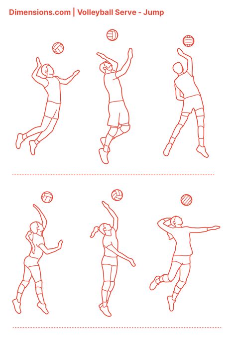 A Volleyball Jump Serve is an overhead serve where the ball is tossed in the air first; the player then times their approach and jumps to make contact with the ball, hitting it with a fast pace and topspin. The extra motion generated during the serve allows the server to put additional power on the ball, making the serve difficult to handle for the receiving team. Downloads online #sports #volleyball Topspin Serve Volleyball, Jump Serve Volleyball, Volleyball Poses Drawing Reference, Volleyball Animation, Volleyball Player Drawing, Volleyball Jump Serve, Jumping Drawing, Jump Serve, Volleyball Spike