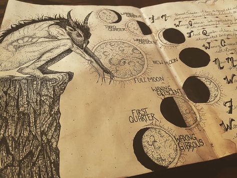 The first pages in my grimoire, phases of the moon. #phasesofthemoon #witch #grimoire #bookofshadows Grimoire First Page, Stolas Grimoire, Moon Grimoire, Witch Grimoire, Mystic Arts, Grimoire Book, Hedge Witch, Phases Of The Moon, Mystical Art