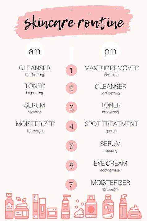 Basic Facial Steps, Facial Steps, Basic Facial, Gentle Skincare, Face Skin Care Routine, Face Routine, Skin Advice, Skin Face Mask, Skin Care Routine Order