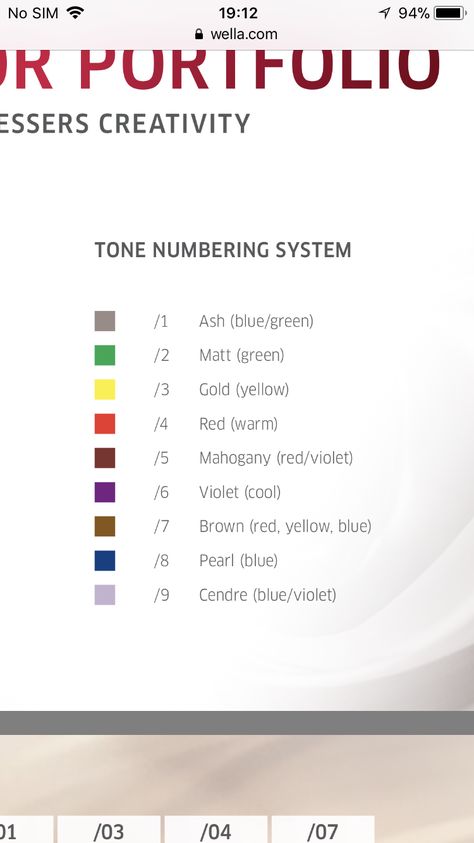 Wella numbering system Toner Chart, Wella Toner Chart, Wella Education, Hair Color Wheel, Wella Toner, Loreal Hair Color, Grey Nail, Wella Hair Color, Loreal Hair