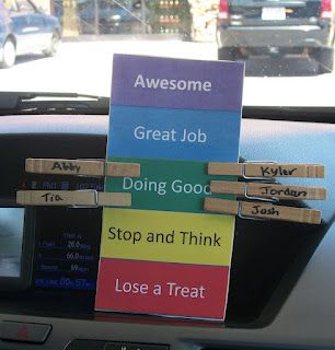 Classroom Freebies Too: Car Behavior Chart Freebie...minus the whole loosing a treat thing, I'd use something else because food shouldn't be a privilege! : ) Babysitting Ideas, Happy Car, Babysitting Activities, Behavior Charts, Behavior Chart, Work Fun, Classroom Freebies, Parenting Ideas, Boys Summer