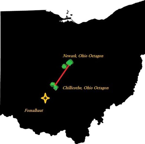 Hopewell Culture, Giant Human, Chillicothe Ohio, Nephilim Giants, Mound Builders, Ancient America, Newark Ohio, Before The Flood, Star Constellations