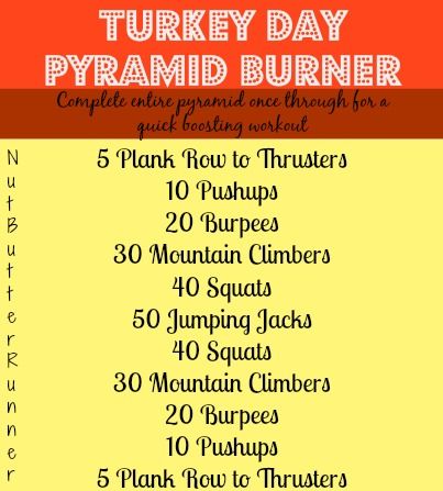 Great strengths workout. Easy after a short run. Thanksgiving Workouts, Thanksgiving Workout, Hit Workouts, Thanksgiving Fitness, Pyramid Workout, Burner Workout, Hiit At Home, Christmas Workout, Holiday Workout