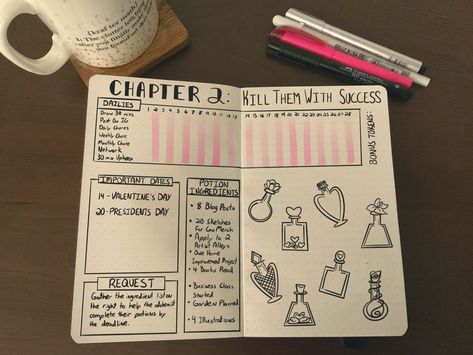 How I Turned The Monthly Spread For My Planner Into A RPG – ArtsyRobotz Rpg Journal, Gaming Journal, Game Journal, Kill Them With Success, Digital Journaling, My Planner, Daily Drawing, Artist Life, Fantasy Aesthetic