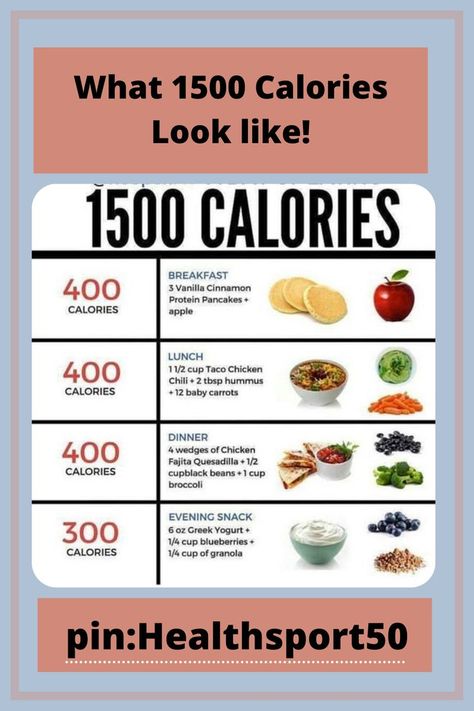 Diet and Nutrition-1500 Calories Meal #Health#Diet#sport#Recipes#Healthy#Keto 1 Week Meal Plan Healthy, 1500 Calorie Meals, 1700 Calorie Meal Plan For Women, 1600 Calorie Meal Plan For Women, 1 500 Calorie Meal Plan, Cal Deficit, 1600 Calorie Meal Plan, Healthy Daily Meals, Deficit Meals