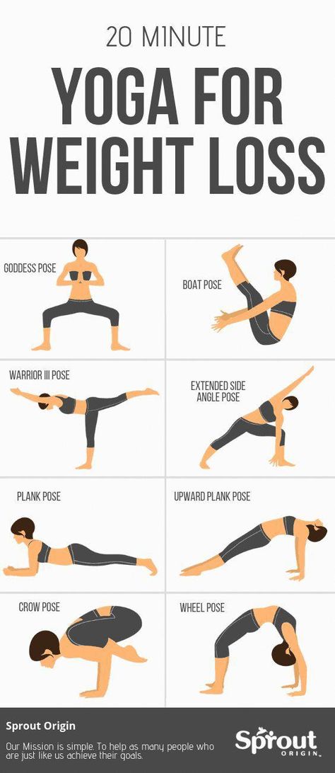 #HowToLoseWeightFastByWalking Ashtanga Vinyasa Yoga, 20 Minute Yoga, Latihan Yoga, Remove Belly Fat, Yoga Iyengar, Yoga Exercises, Trening Fitness, Pose Yoga, Yoga Photography