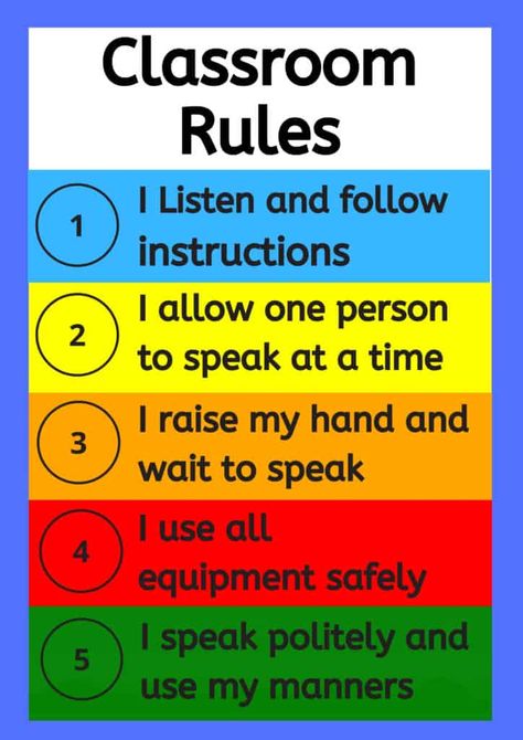 Do you need some ideas for Classroom Rules? Read to find examples of rules, plus how many to use and how to be consistent with them in your classroom. #classroomrules #primary #forelementary #display #ideas #5thgrade #simple #activities #formiddleschool #forkids Classroom Expectations Middle School, Simple Classroom Rules, Pbis Posters, Middle School Tips, Classroom Rules And Expectations, Middle School Posters, Preschool Classroom Rules, Classroom Rules Printable, Classroom Expectations Poster