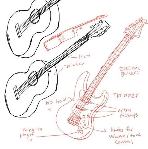 Art Reference Guitar, Guitar Holding Reference Drawing, Drawing Guitar Poses, Guitar Drawing Tutorial, Electric Guitar Drawing Reference, How To Paint Guitar, Guitar Art Reference, How To Draw Guitar, How To Draw A Guitar