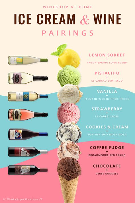 Wine And Ice Cream Pairing, Cocktail Pairing, Wine Chart, Wine Cheese Pairing, Types Of Ice Cream, Types Of Ice, Wine Tips, Dessert Wine, Wine Knowledge