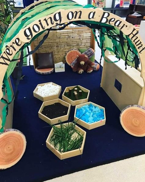 Book Provocations Kindergarten, Story Activities Eyfs, Bear Hunt Dramatic Play, Story Workshop Provocations, Story Tables Preschool, Eyfs Themes Topics, Story Corner Ideas Eyfs, Bookish Play Ideas, Storytelling Ideas For Kids