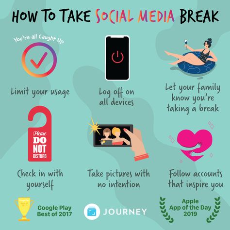 On A Break From Social Media, How To Break Up With Your Phone, Take A Break From Social Media, Taking A Break From Social Media, Social Media Break Posts, Break From Social Media, Iv Infusion, Happiness Challenge, Social Media Break