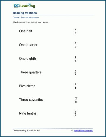 Numerator And Denominator Worksheets, Fractions Worksheets For Grade 2, Fraction Worksheets 3rd Grade, Grade 2 Math Worksheets, Numerator And Denominator, Grade 2 Math, Math Fractions Worksheets, Writing Fractions, Proper Fractions